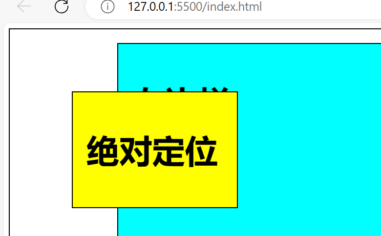 绝对定位-在页面上随意放置