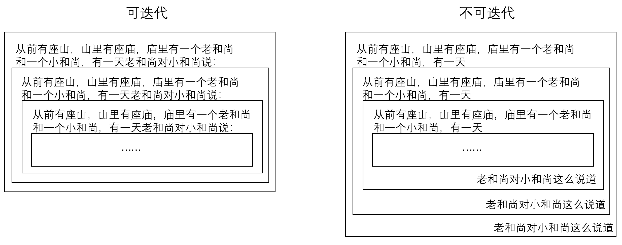 可迭代的递归和不可迭代的递归